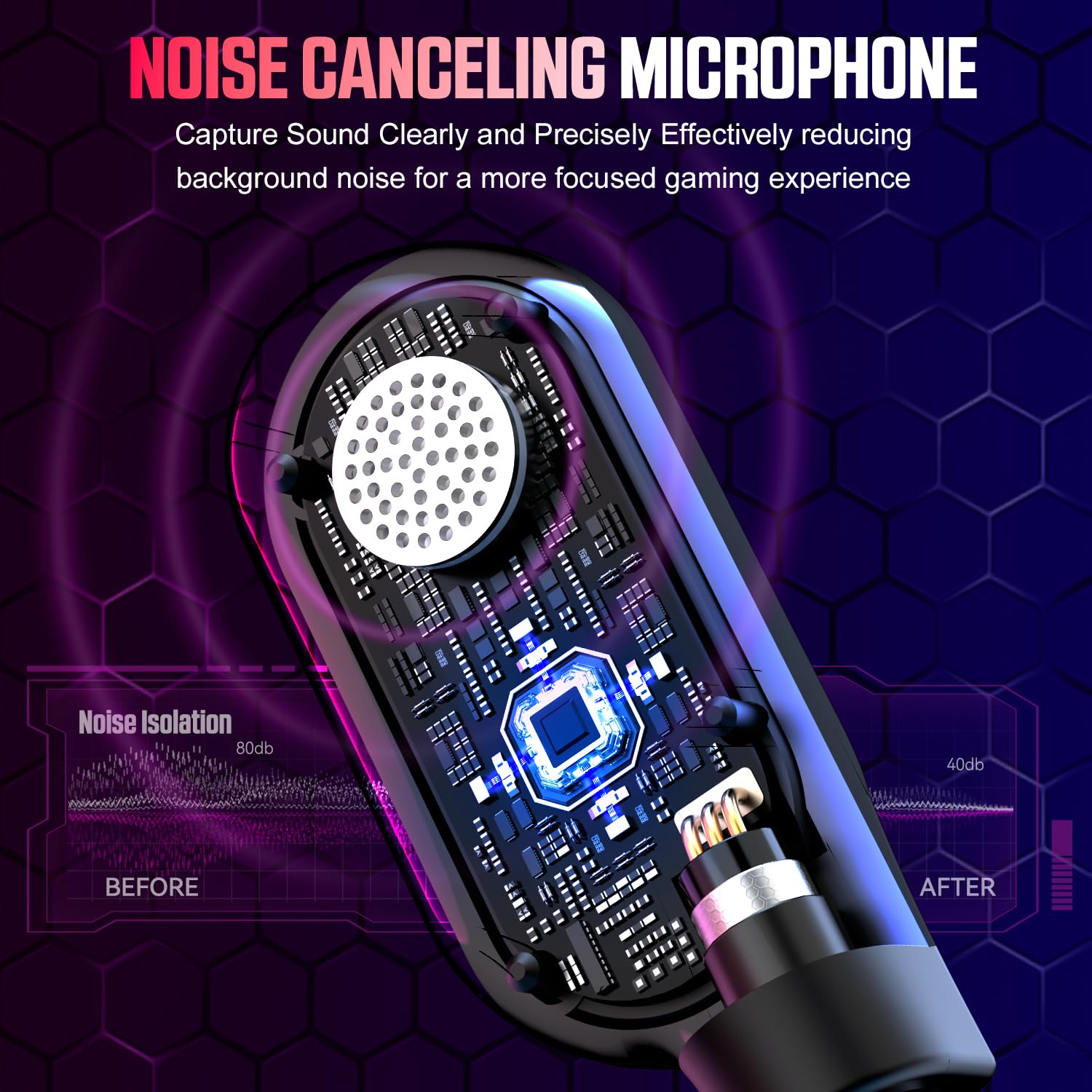 Wireless Gaming Headset for PS5 PS4 PC Mac Switch, RGB Headphones with 7.1 Surround Sound, Bluetooth 5.4, 60H Battery, Noise Canceling Mic & 50mm Drivers - 4