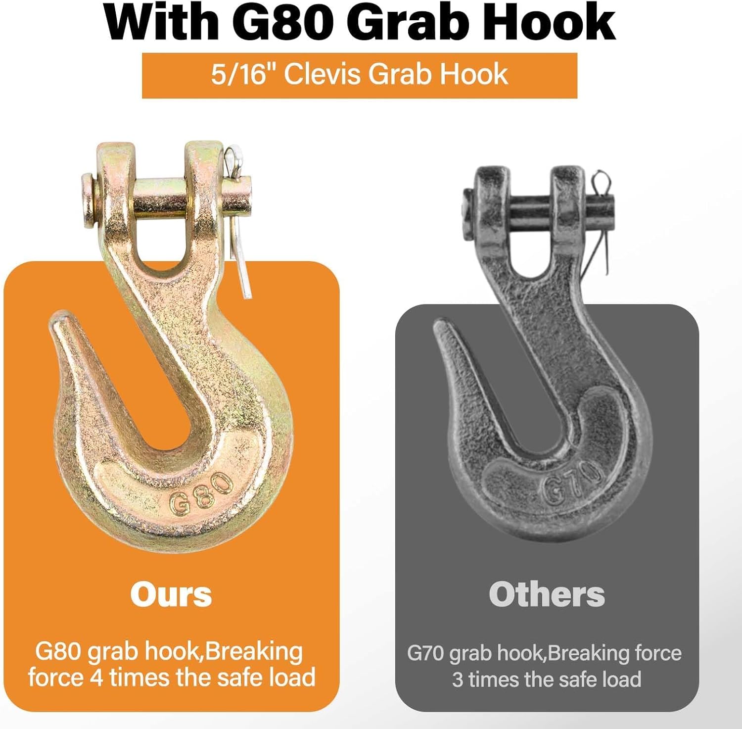 2 Pack G80 Trailer Safety Chain 5/16In x 10Ft, 5/16" Tow Chains with 5/16" G80 Grab Hook, Transport Binder Chain Heavy Duty for 5/16" - 3/8" Ratchet Binder, 4,900 lbs Working Load Limit - Image 6