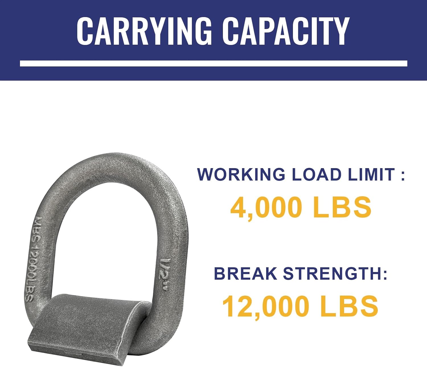 Weld-On Forged D Ring, 1/2" D-Ring Trailer Tie Down Anchor with Welding Clip for Trailer, Truck Cargo, RV, ATV Tiedowns, Farm Applications and More, MBS:12,000 lbs, 20 Pack