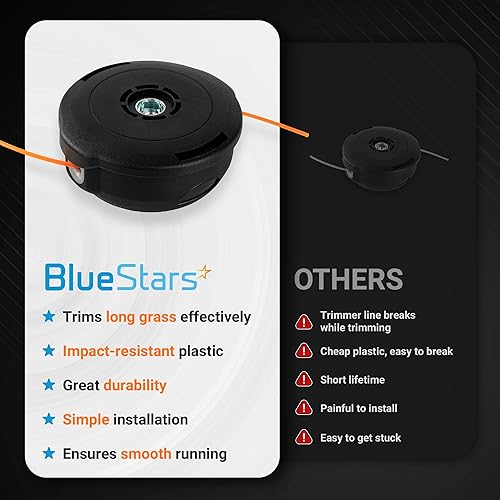 Miniatura 4 de BlueStars 966674401 T25 - Cabezal avanzado para recortadora de grifos, para Husquvarna 124L 125L 128L 128R 128RJ 223L 122L 125C 125L 125LDX 128R