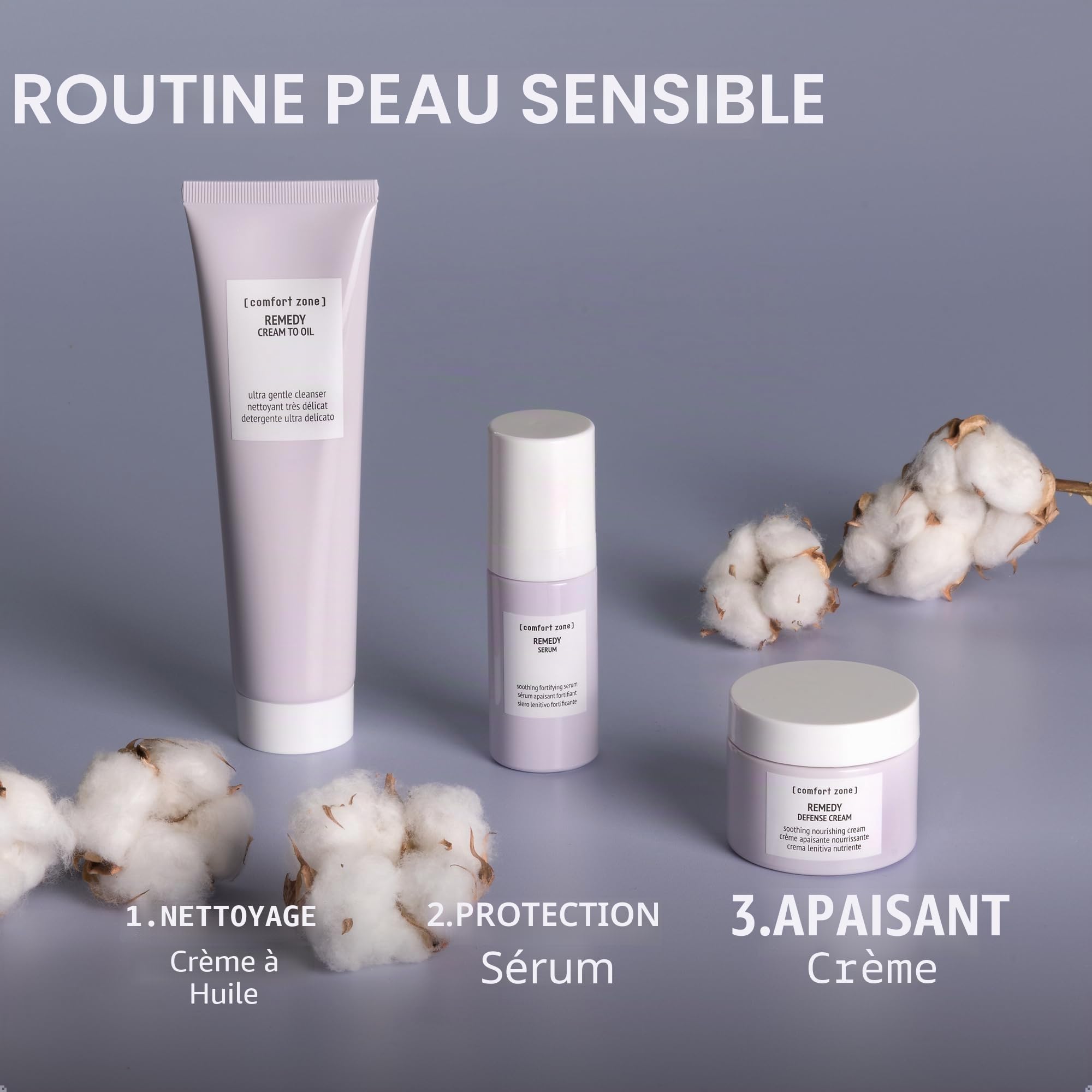 COMFORT ZONE Remedy Defense Cream 60 ml pour tous types de peau, avec format pratique, peau douce et soignée