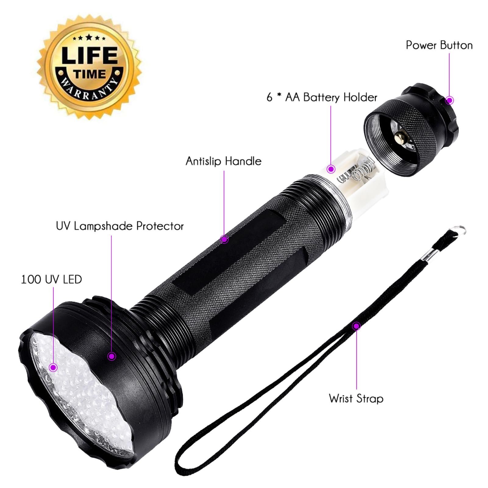 DOUQIFEI UV Flashlight Black Light - Image 4