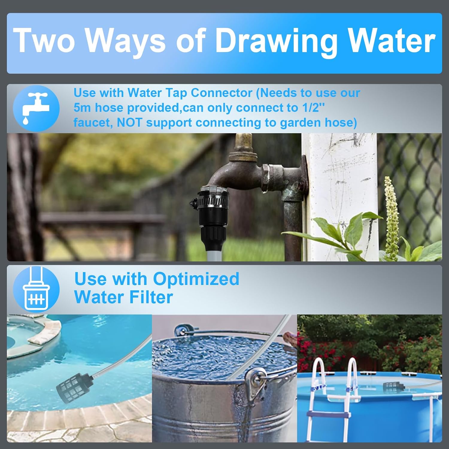 Cordless Pressure Washer Battery Powered,1450PSI Cordless Power Washer with 2pcs 4.0Ah Battery&Charger & 6-in-1 Nozzle Portable for Patio Floor Fence Deck Indoor (Black) - Image 2