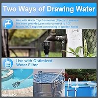 Vista 2 de Cordless Pressure Washer Battery Powered,1450PSI Cordless Power Washer with 2pcs 4.0Ah Battery&Charger & 6-in-1 Nozzle Portable for Patio Floor