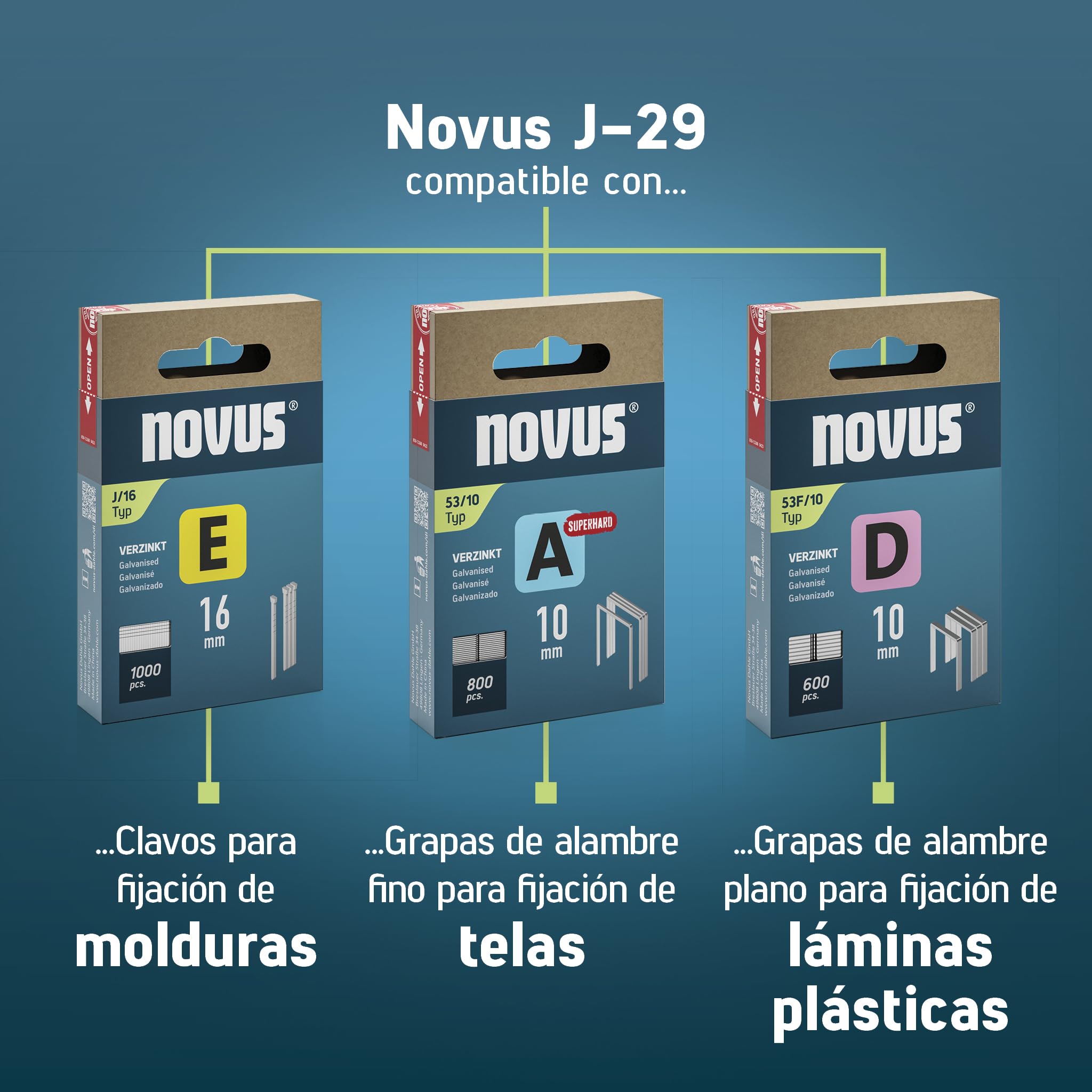 NOVUS TOOLS Juego de grapadora manual J-29 con 1800 grapas, grapadora universal profesional para madera con carcasa de metal y mango suave, para grapas de alambre fino y alambre plano de 6-14 mm