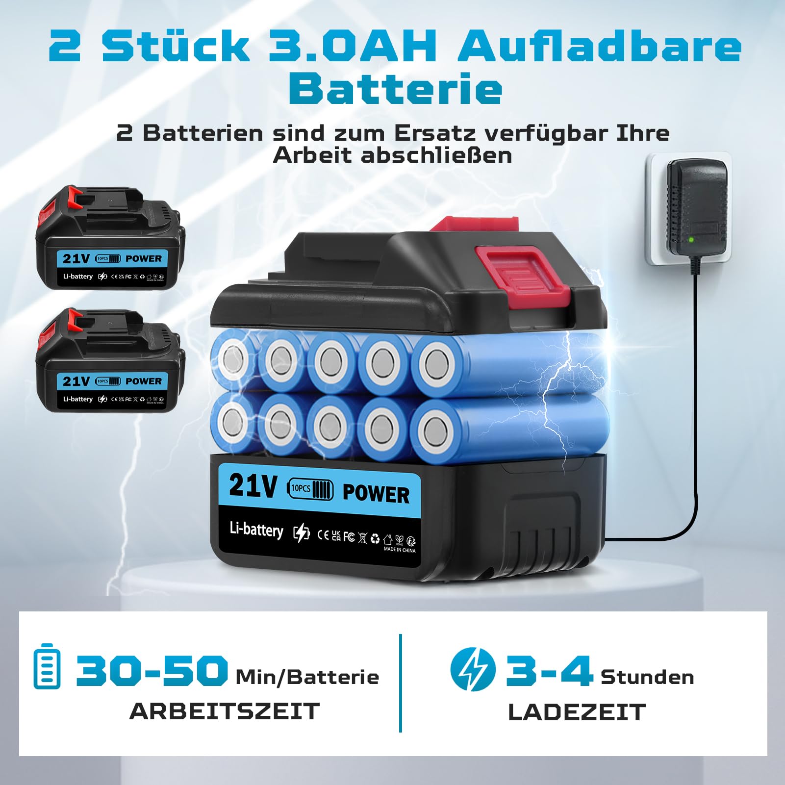 21V 120Bar Mobile Akku-Hochdruckreiniger mit 2 Akku 3000mAh, 6 in 1 Kabelloser Hochdruckreiniger mit 5M Schlauch, Strahlreiniger für Gartenreinigung, Boden-, Auto-