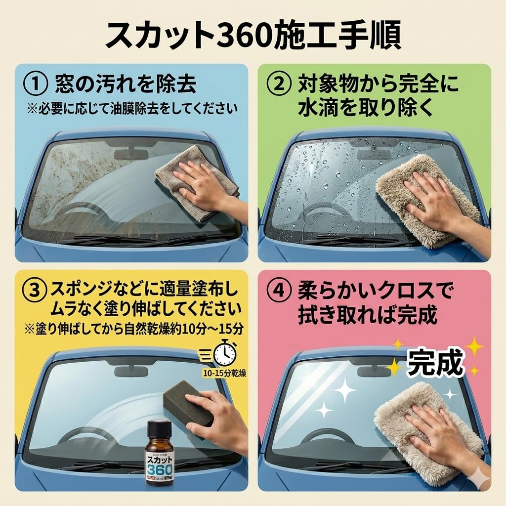 Amazon.co.jp: 1本 SKATO360 スカット360 ウィンドウ撥水コーティング