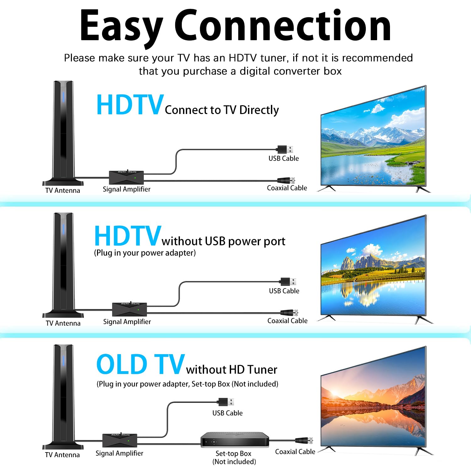 Antena de TV, 2024, Antena de TV para Smart TV en Interiores con Base magnética Fuerte, Antena de recepción de 360° y Largo Alcance para Canales Locales, Antena de fácil instalación para TV sin Cable