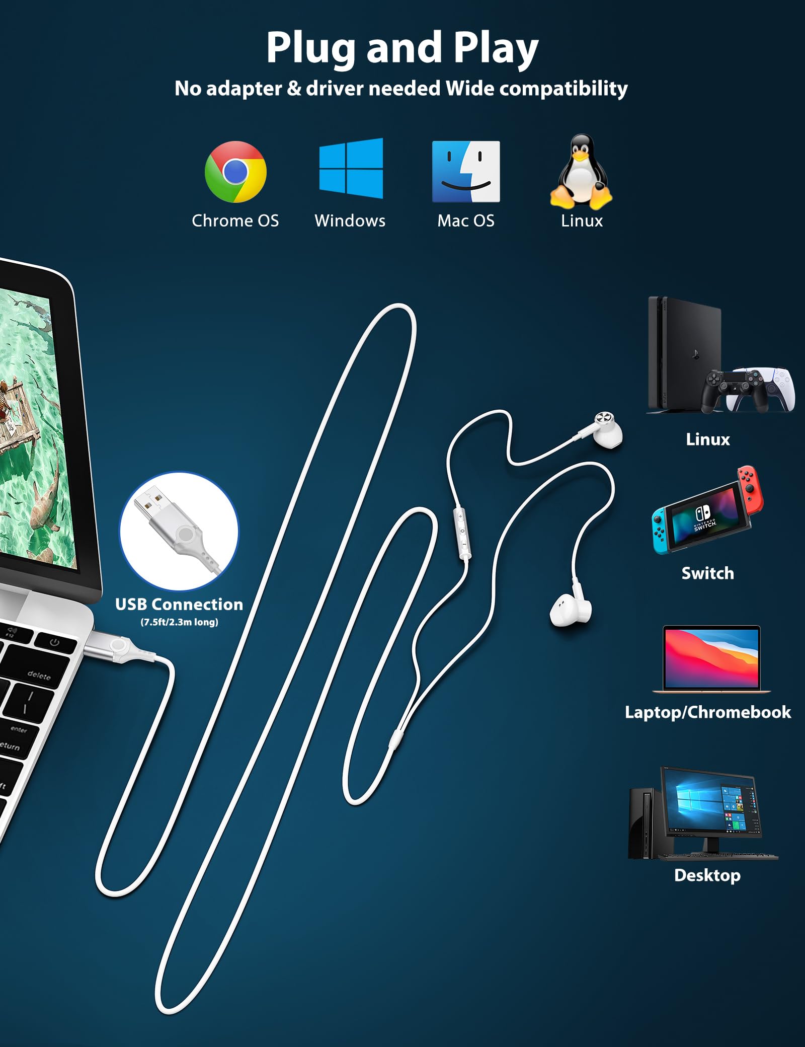 Cuffie In-Ear USB Con Microfono Per Gaming - Cancellazione Rumore, Controllo Volume, Per PC, PS4, PS5, Ufficio