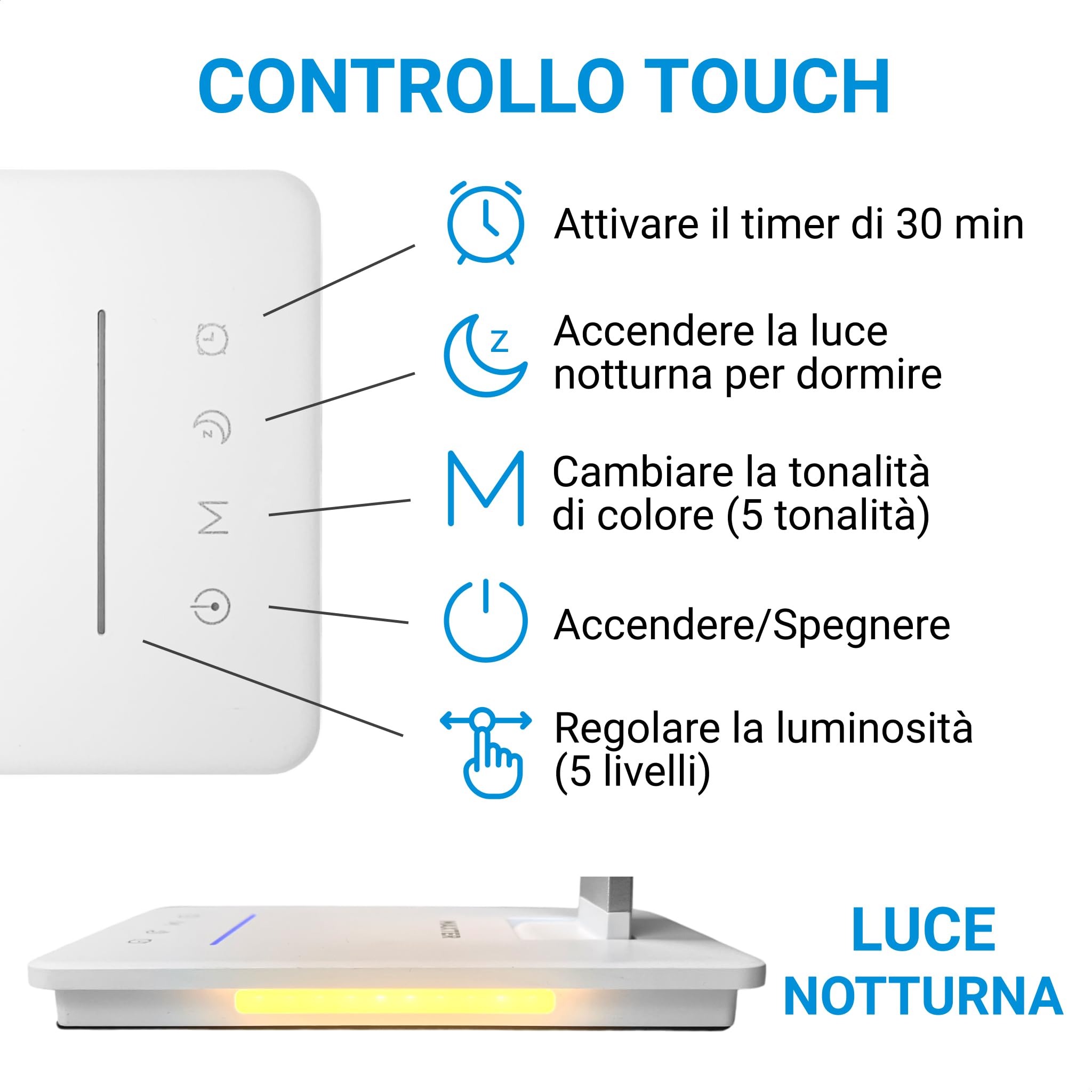 Lampada da Scrivania a LED Ricaricabile - Lampada da Comodino e da Tavolo Senza Fili (6W, 550 lumen, USB, 5 Livelli di Luminosità e 5 di Colore, Timer 30 min, Modalità Lettura)