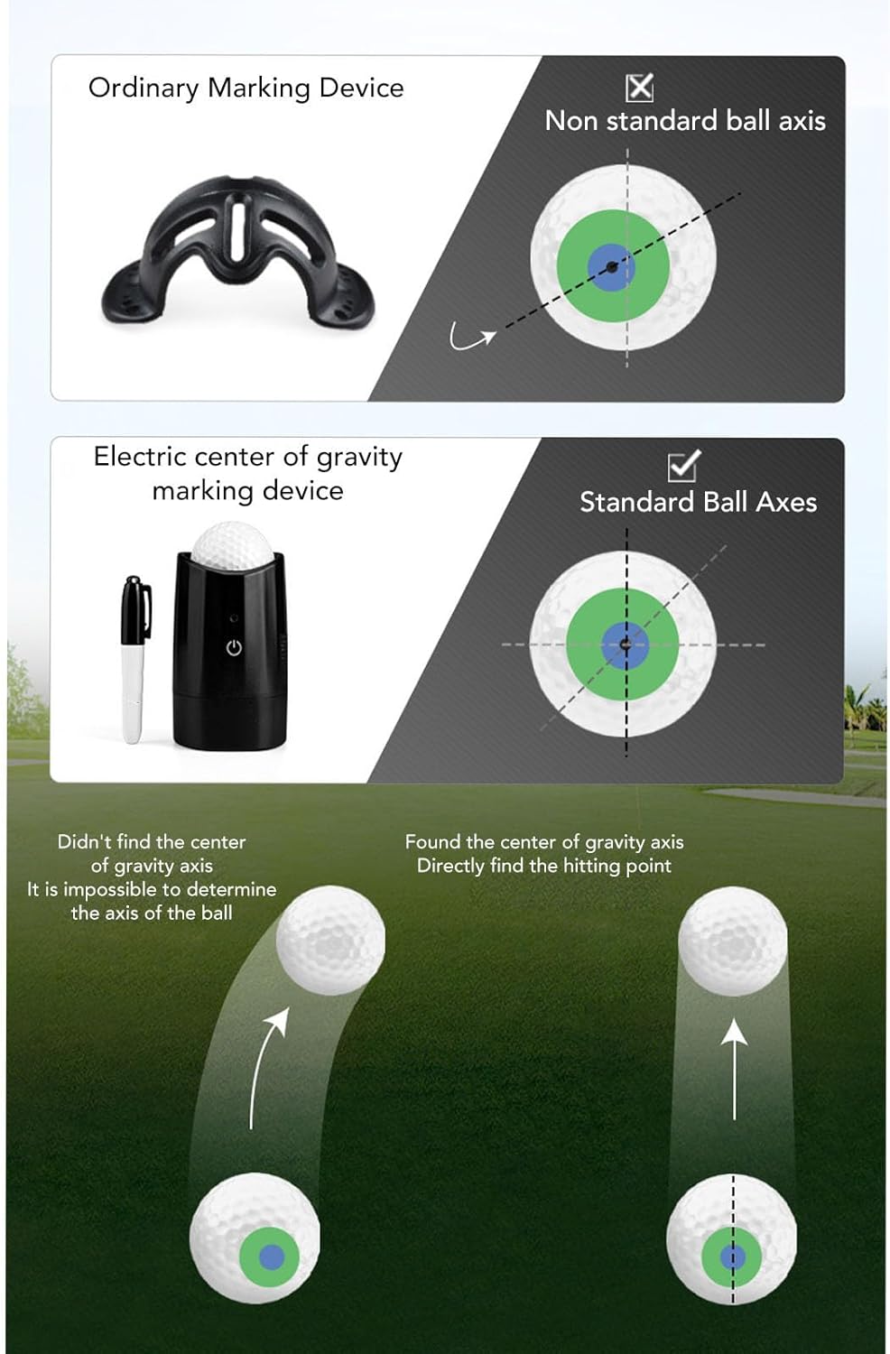 Ball Spinning Balancer High Speed Accurate Easy Axis Marker Tool for Golf Enthusiasts Lightweight Portable PP Material
