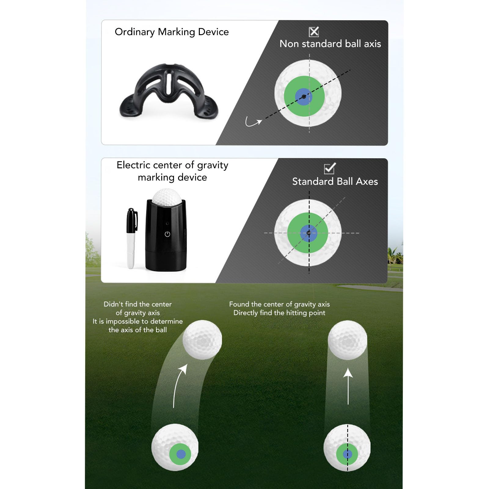 Luocute Golfball-Balancer, 10.000 U/min Hochgeschwindigkeits-Elektromotor für Präzise Ausrichtungsmarkierung, mit Automatischer Schwerkraftzeichnung, für Golfball-Balance und