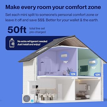 DELLA 18K BTU 2 Zone 12000 12000 BTU Mini Split AC & Heat Pump, Energy Star 22 SEER2 Inverter 230V Ductless AC System for Rooms up to 1100 Sq.Ft, WiFi & Voice Control, Pre-Charged,16.4ft Install Kit