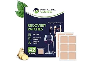 Party Recovery Patch: Stop Drinking with Alcohol Patches