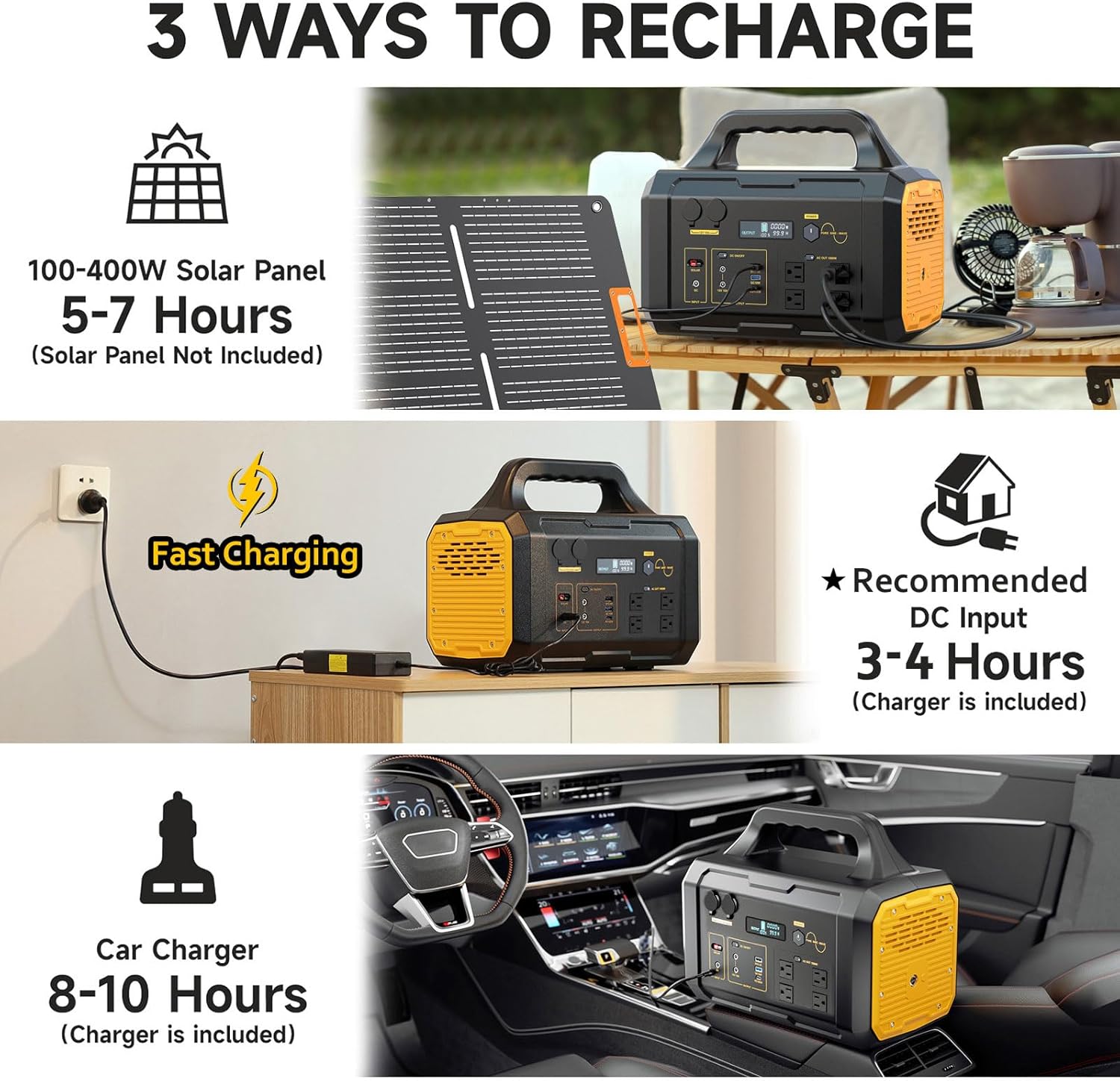 Diagram showing three charging methods for the power station: solar panel, AC wall outlet, and car charger.