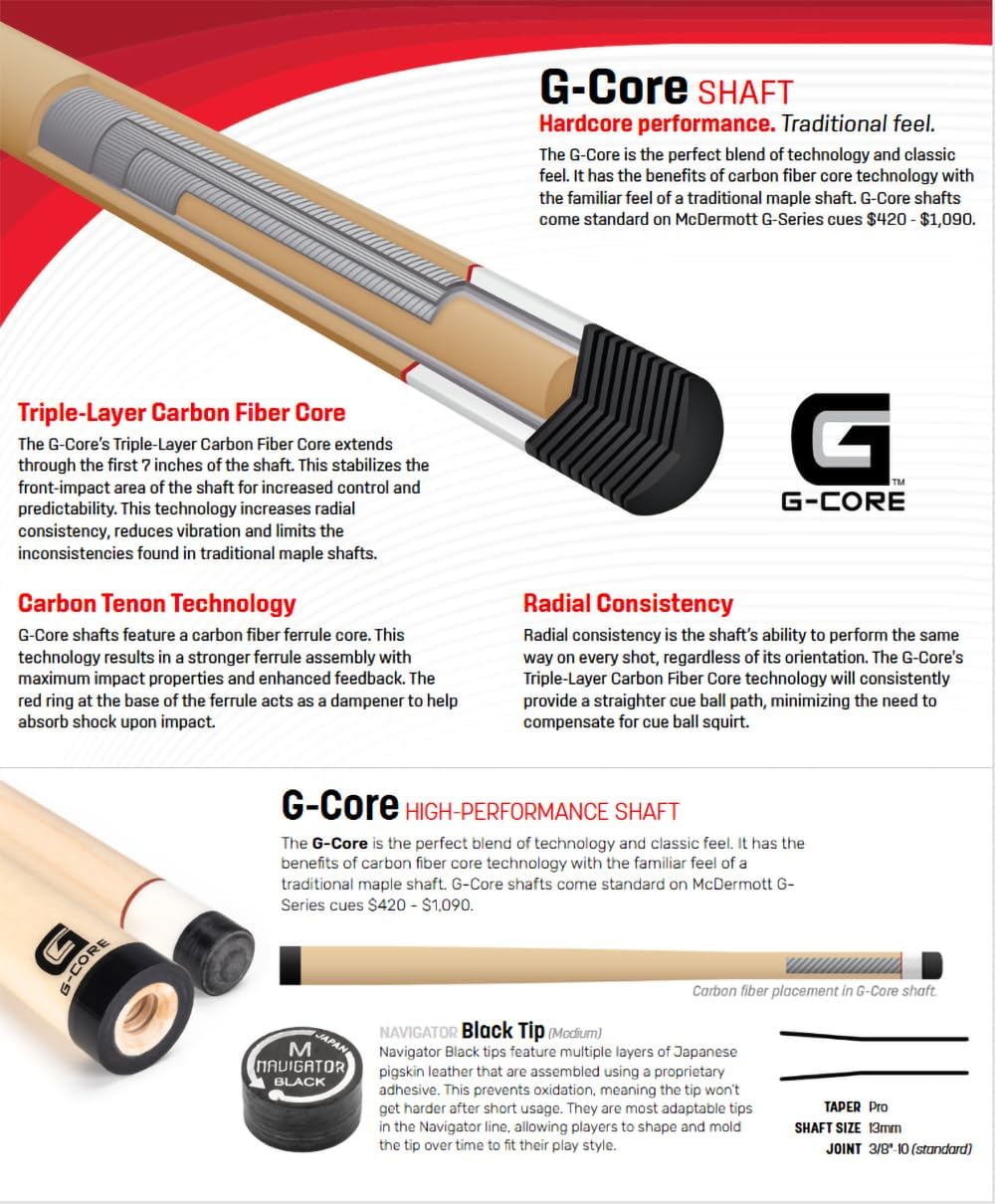 Diagram illustrating the McDermott G-Core Shaft technology, including Triple-Layer Carbon Fiber Core and Carbon Tenon Technology