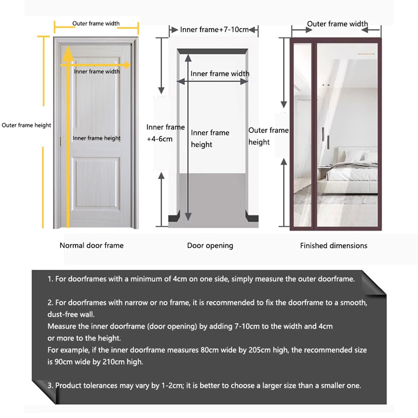 Magnetische Wärmeisolierende Türvorhänge Hochwertige Insektenschutzgitter für Wintertüren Transparente Trennwandabdeckung Schiebetür Küche Balkon Und Balkon,A,100x210cm