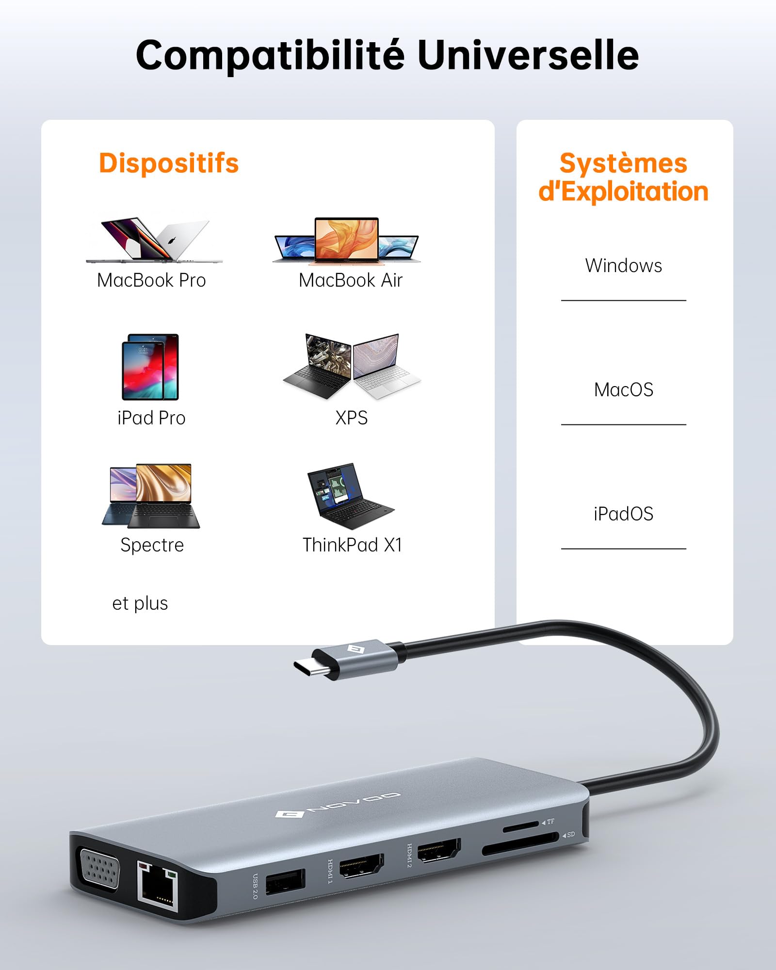 NOVOO Station d'accueil USB C 11 en 1, Docking Station Dual HDMI, Station d'accueil Adaptateur Multiport Universel pour Lenovo, Dell, Microsoft，Macbook，HP