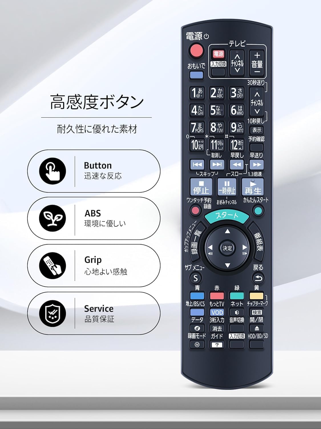 Panasonic BD ir6 S リモコン Amazon | ディーガリモコン N2QAYB000905 IR6 panasonic ir6 リモコン