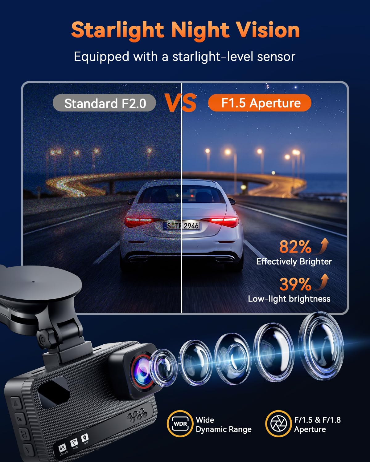 4K+4K Dual Dash Cam Front and Rear, Free 128GB Card, Starlight Night Vision view 4