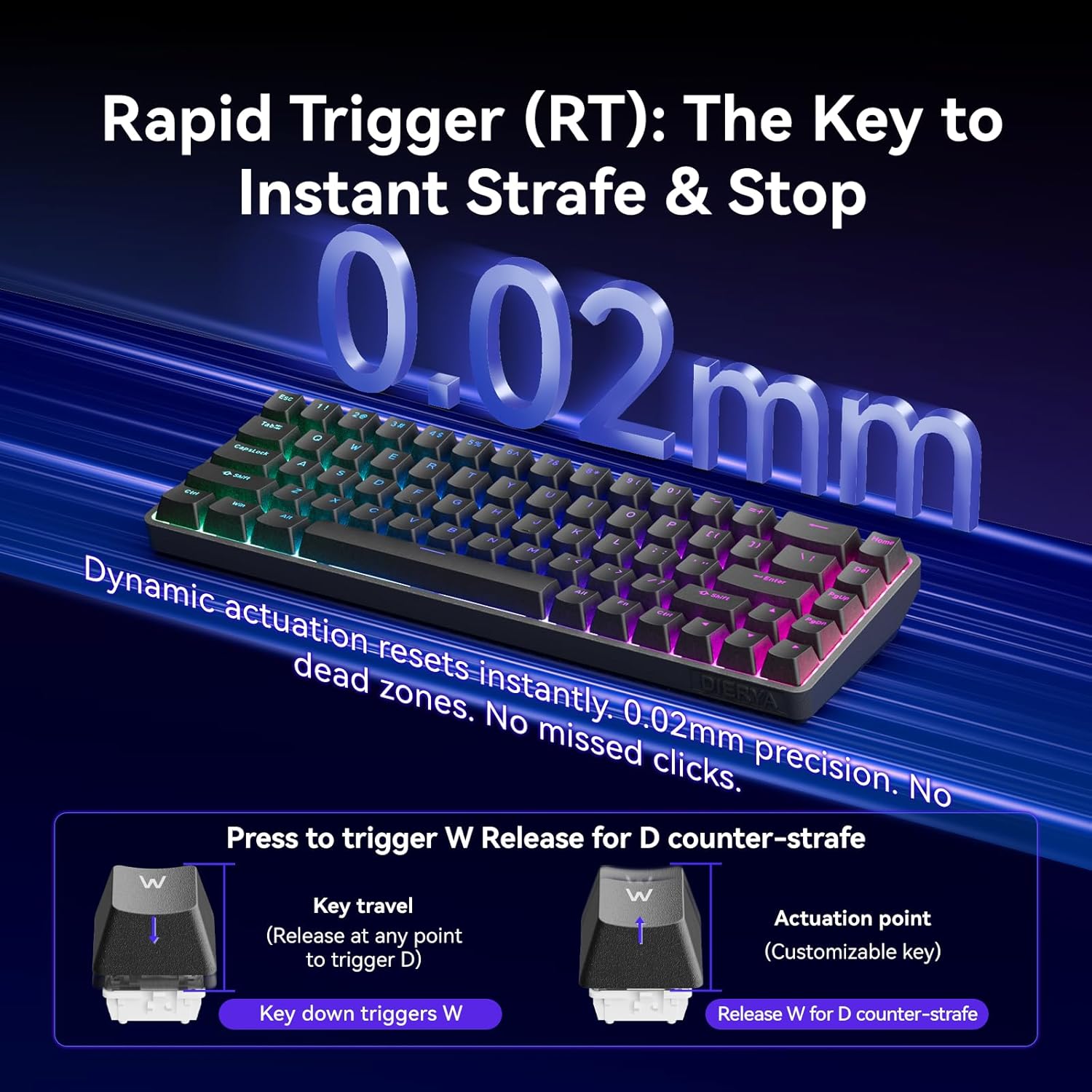 TMKB 60% Hall Effect Magnetic Mechanical Gaming Keyboard, 8K Hz, Web Driver No App, Rapid Trigger, Adjustable Actuation, RGB Balcklit, Wired Keyboard for PC Laptop Gamer, Black