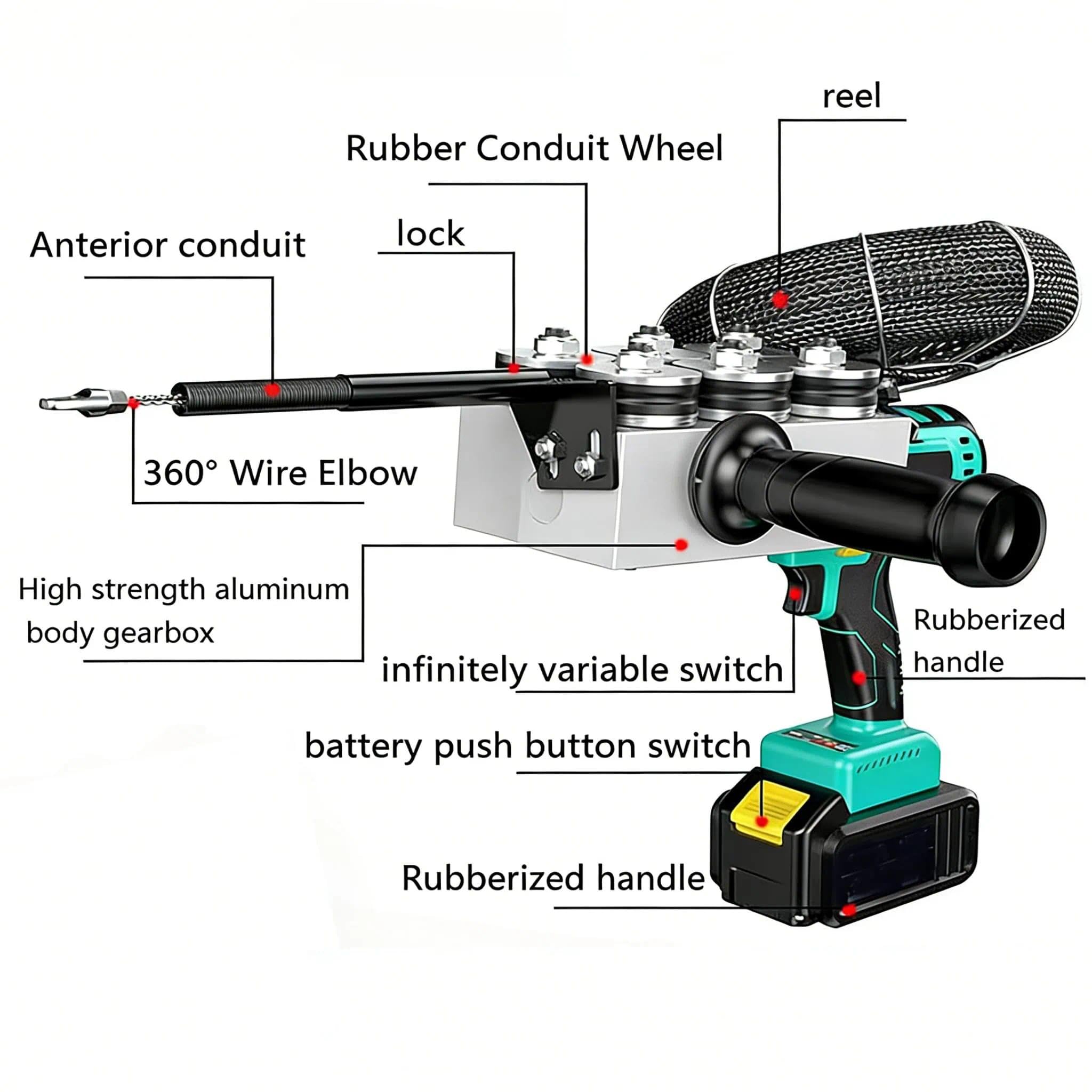 Pasacables Electrico,Tirador De Cables,Guía Pasacables Profesional, Máquina Encordadora Baterías Litio, Tirador De Cable Magnético, Ayuda Para Enhebrado Cables,máquina Pasacables Automática