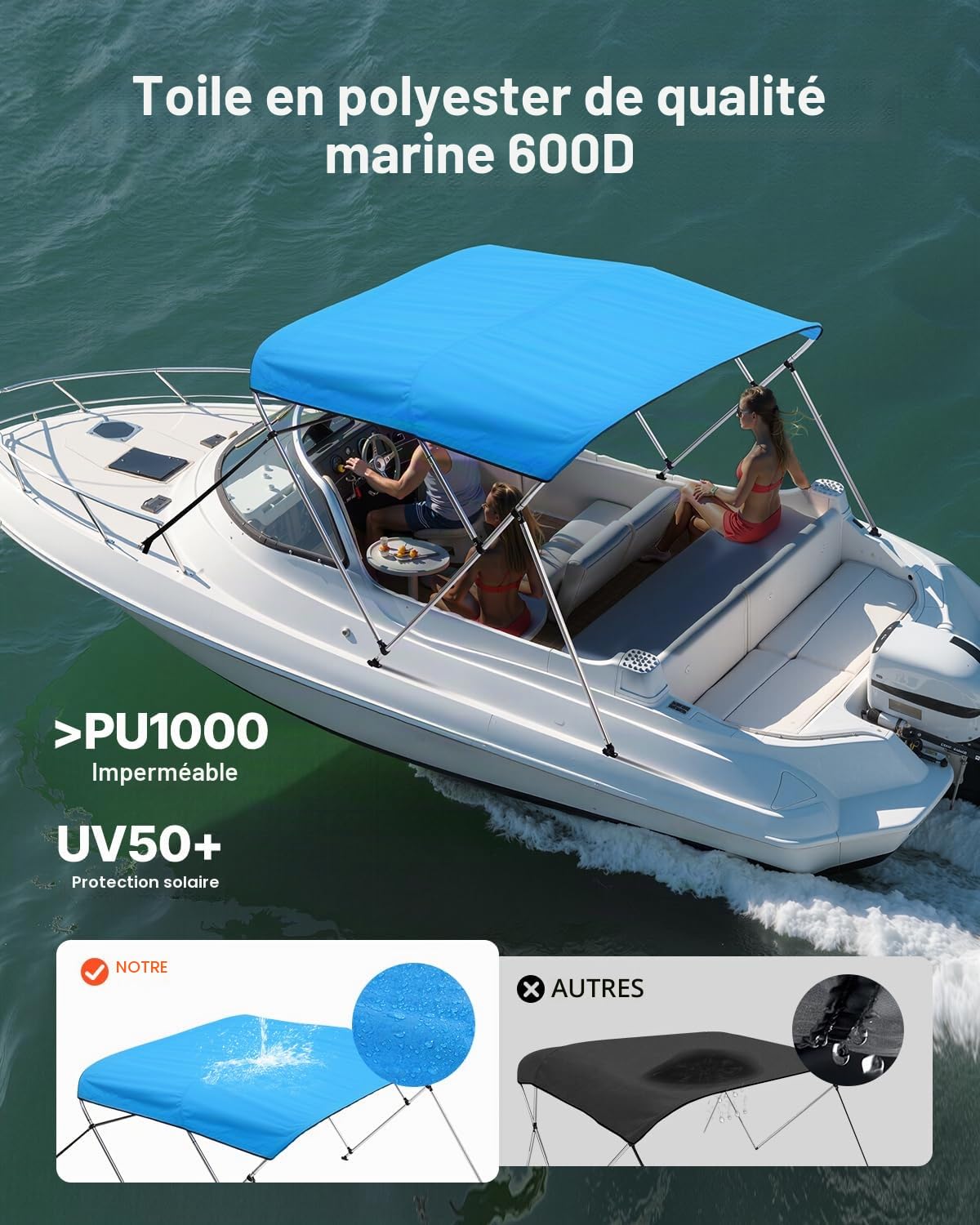 VEVOR Bimini pour Bateau à 3 arceaux, 182x117x170-182 cm, taud de Soleil avec Cadre en Alliage d'aluminium, Toile en Polyester 600D, Sac de Rangement, 2 poteaux de Support, 4 Sangles, Bleu Pacifique