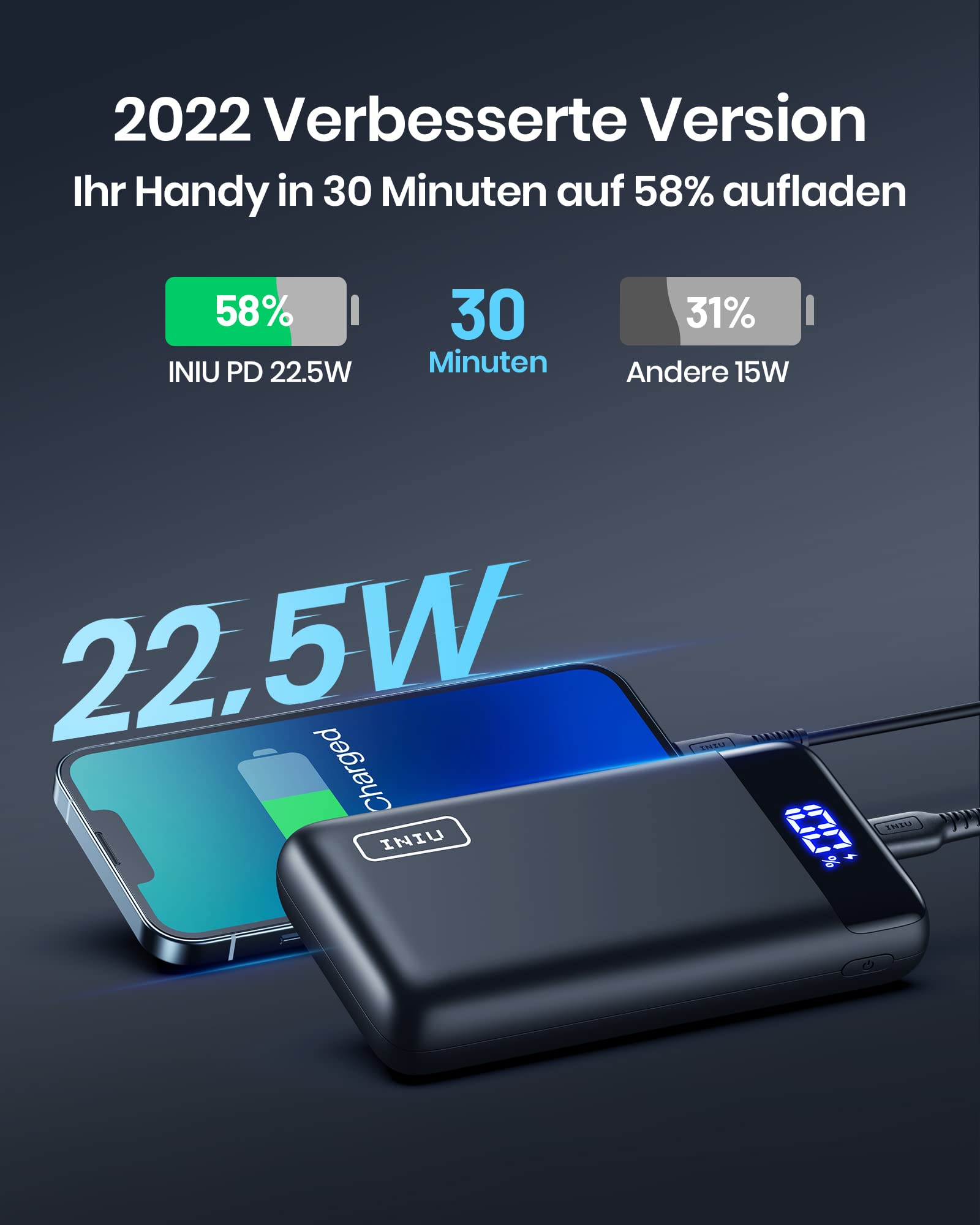 Image secondaire de Batterie Externe INIU 20000 mAh avec Affichage LED et Charge Rapide