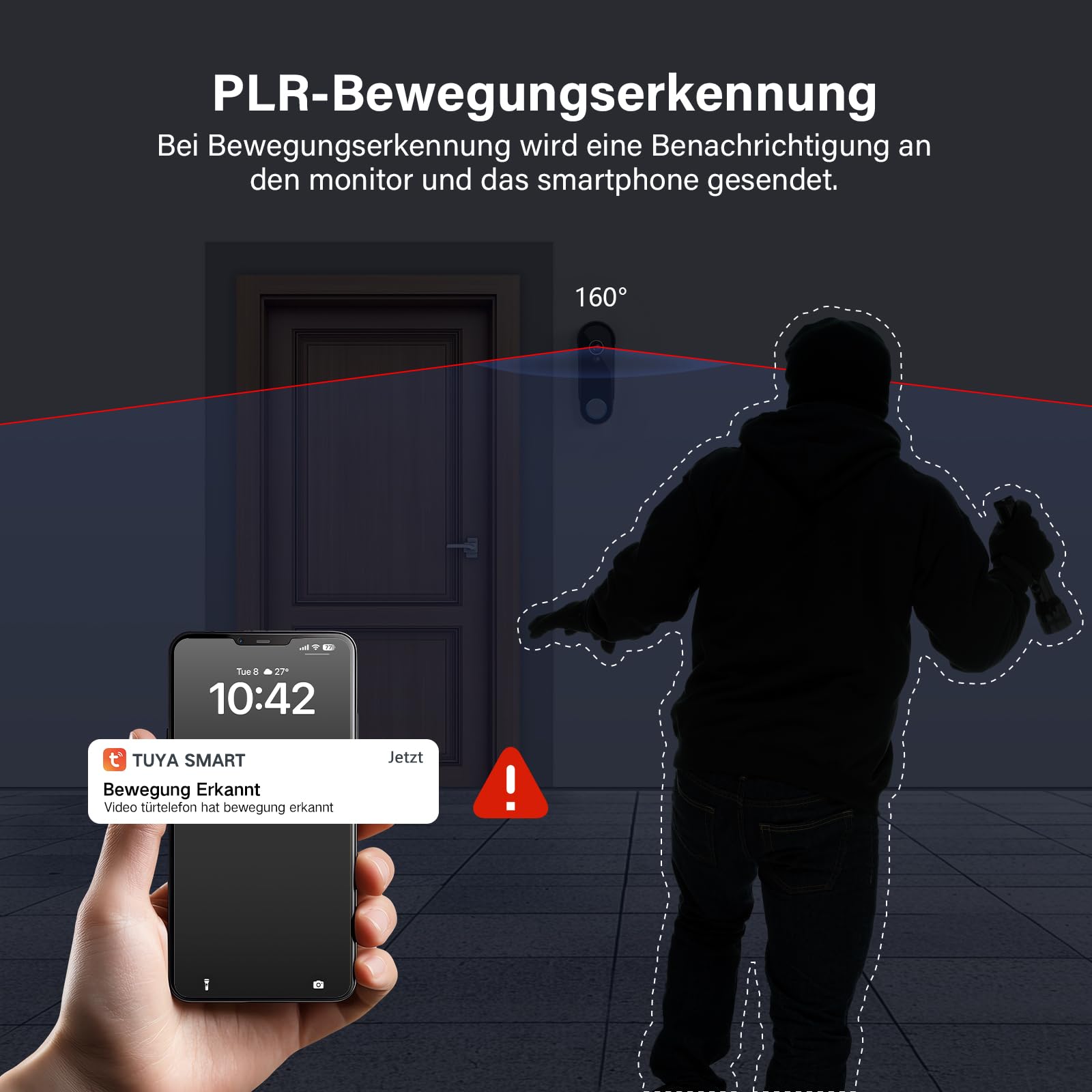 Visiophone sans Fil 7" Ecran 1080P WiFi Interphone Vidéo Connecté avec Batterie, Vision Nocturne, PIR Détection de Mouvement, Audio Bidirectionnel, Tuya APP