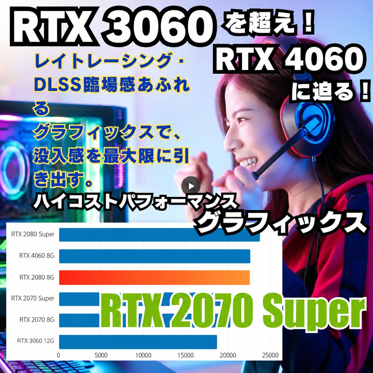 Amazon.co.jp: 【整備済み品】GALLERIA ゲーミングPC デスクトップ