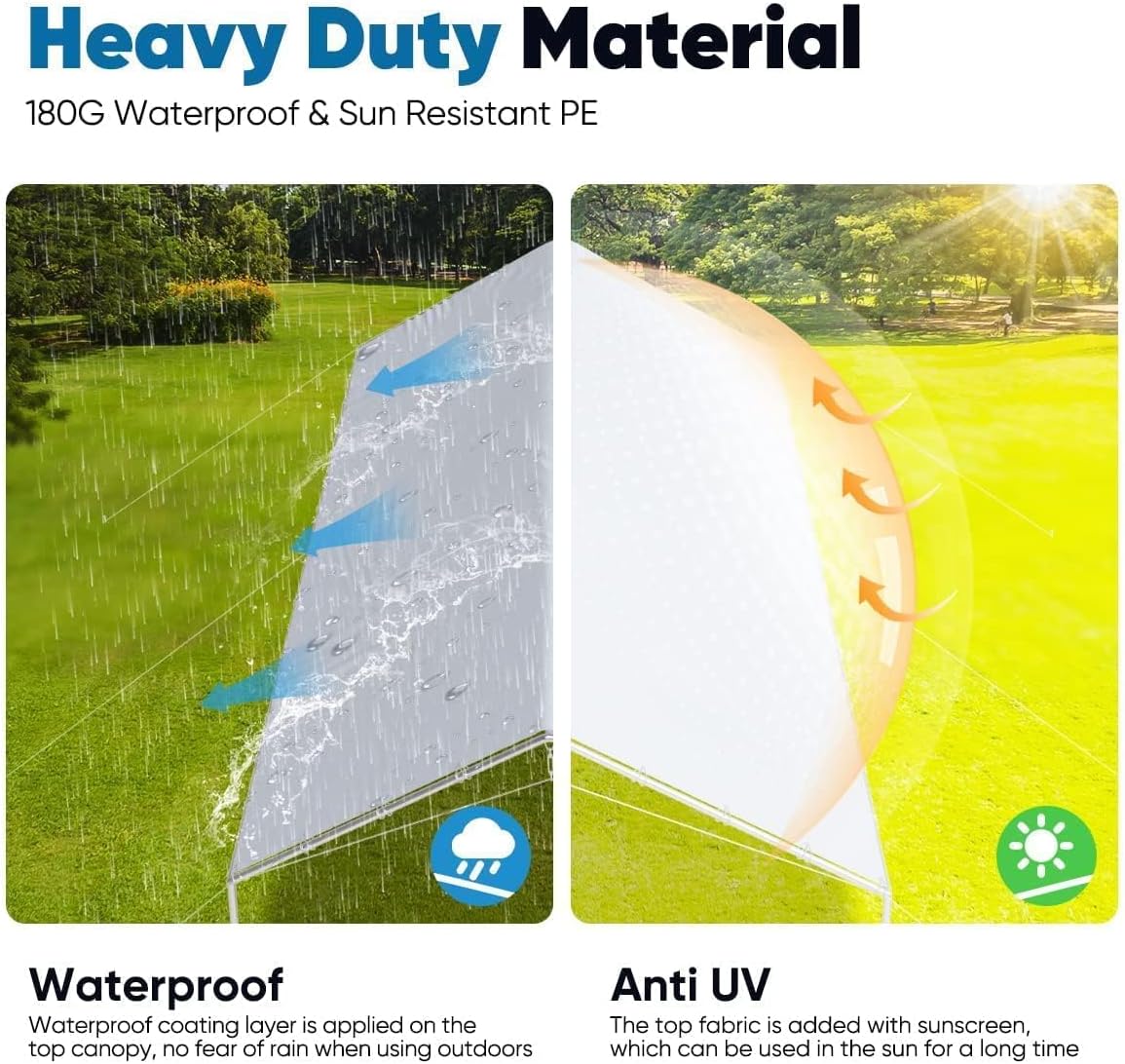 Waterproof and UV-resistant canopy material