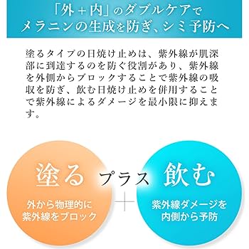 mamoru  tryme 塗るから飲むの新習慣 ニュートロックスサン mamoru tryme 塗るから飲むの新習慣 ニュートロックスサン