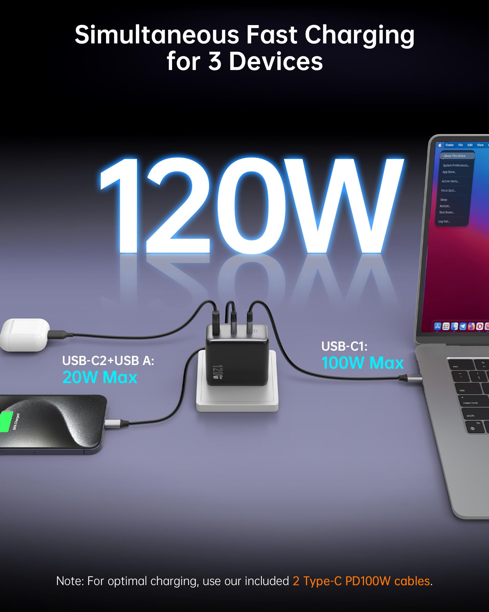 100W USB C Charger, 120W MacBook Pro Charger, 3-Port GaN Fast Charger with PD3.0, PPS, USB C Charger for MacBook pro & MacBook Air, ipad Air, iPhone 15, iPad, Laptops and All USB C Device