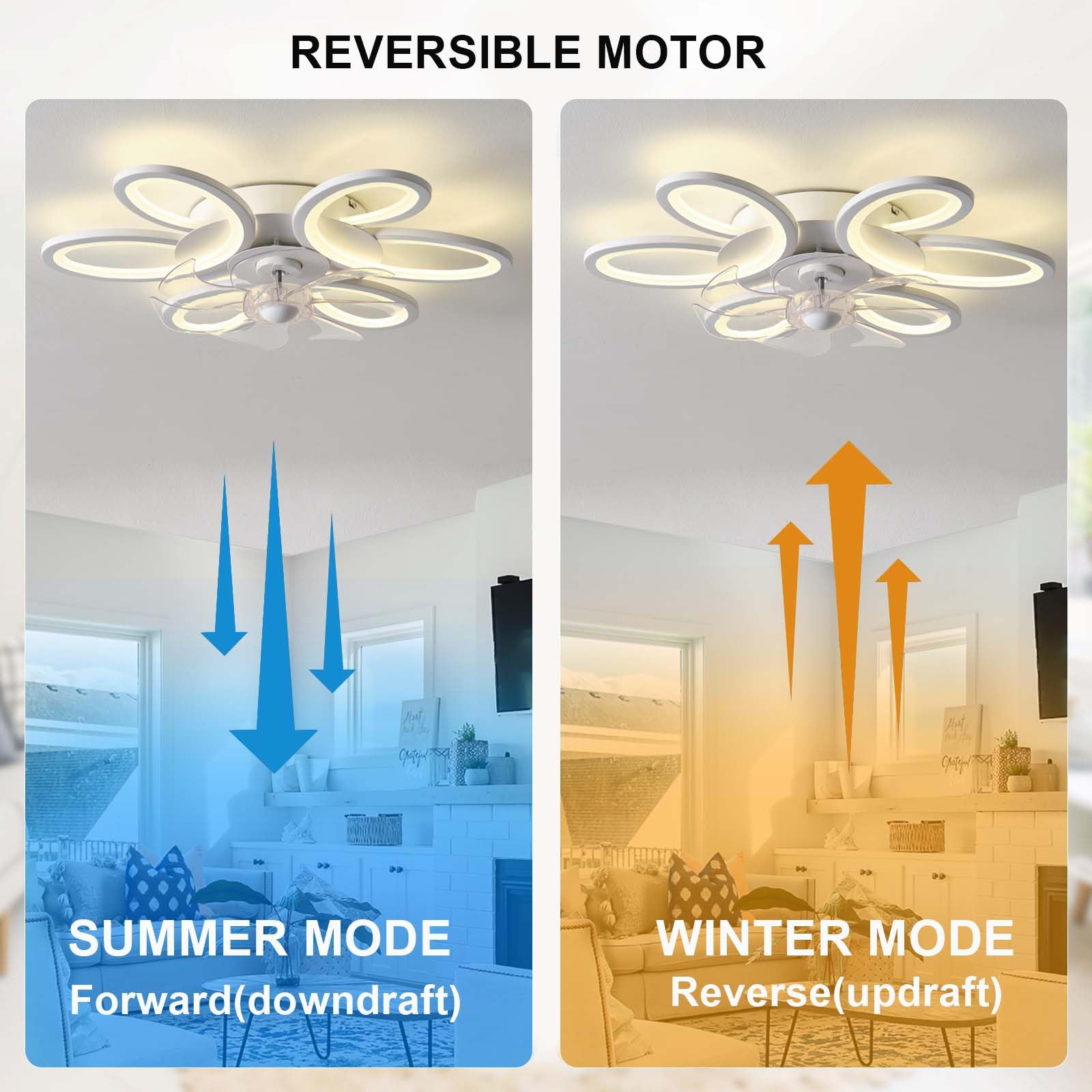 Fiore Ventilatore Da Soffitto Con Luce E Telecomando, Lampadario Ventilatore Silenzioso LED Dimmerabile , Plafoniera Con Ventilatore 6 Velocità DC Funzione Di Memoria Per Camera Da Letto, Bianco