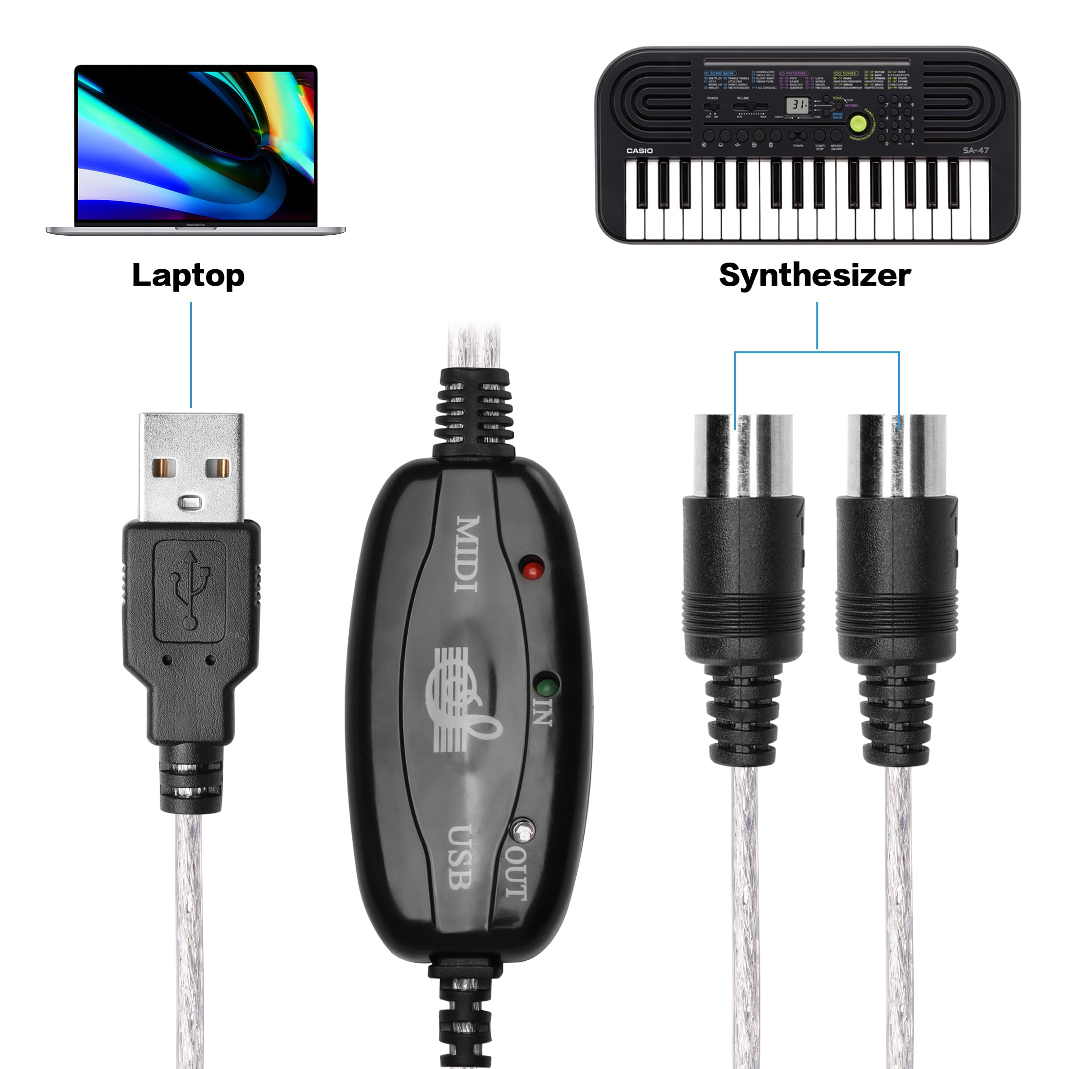 YAODHAOD Convertisseur de câble USB vers MIDI 2 en 1 PC vers synthétiseur Music Studio Keyboard Interface de câble 5 broches MIDI vers USB pour musique, clavier, piano, P
