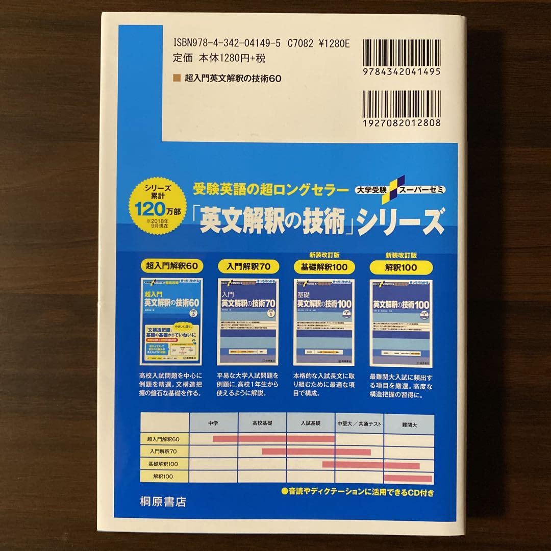 英文解釈SOS 英文解釈SOS
