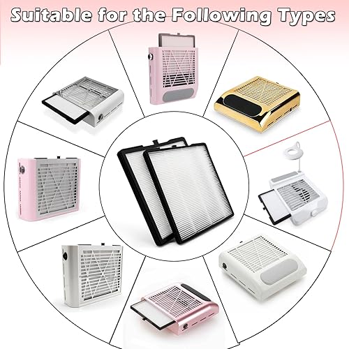 Miniatura 2 de Paquete de 2 filtros de repuesto para colector de polvo de uñas, filtro de polvo reutilizable para colector de polvo de uñas, ventilador de vacío,