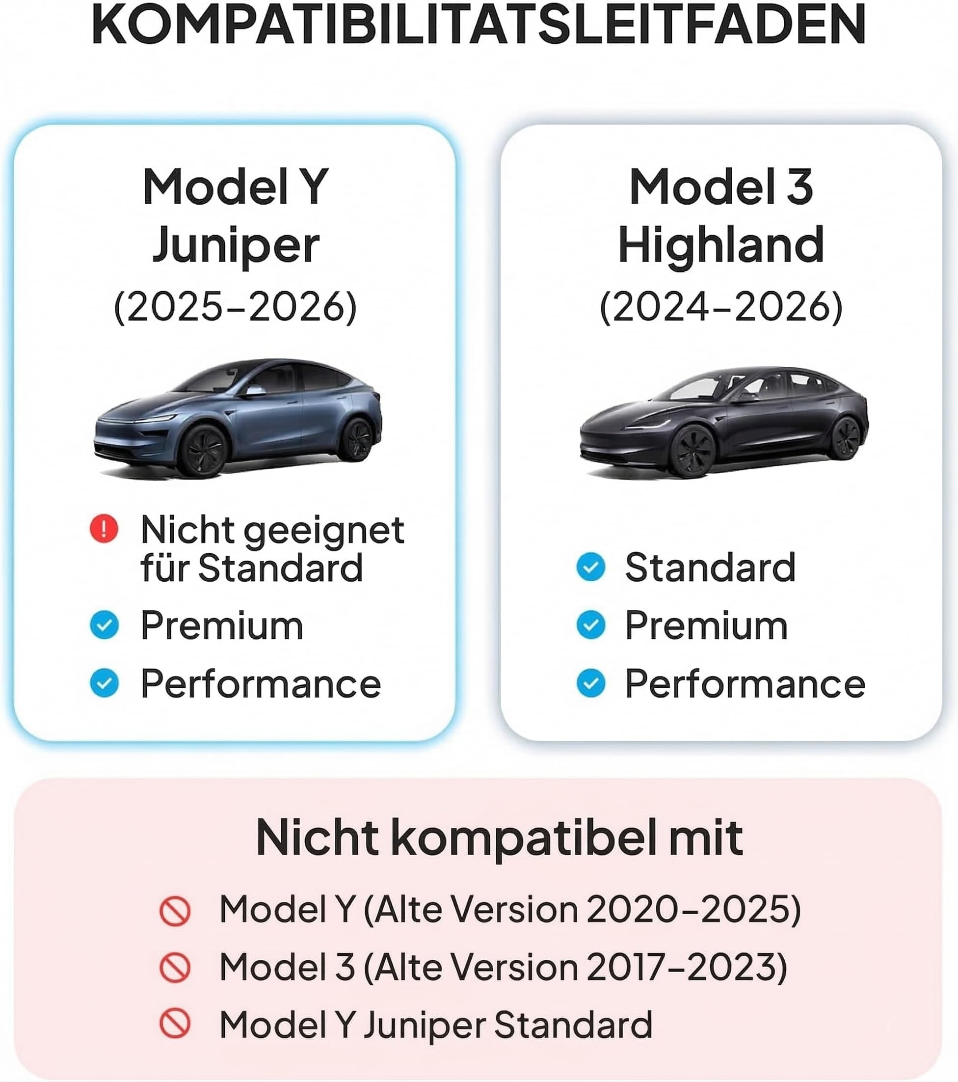 Wigoo Mittelkonsole-Organizer für Tesla Model Y Juniper (nur Premium & Performance 2025–2026) und alle Model 3 Highland Zubehörteile [Doppellagiger Stauraum, sanftes Gleiten], 4-teilig, Schwarz