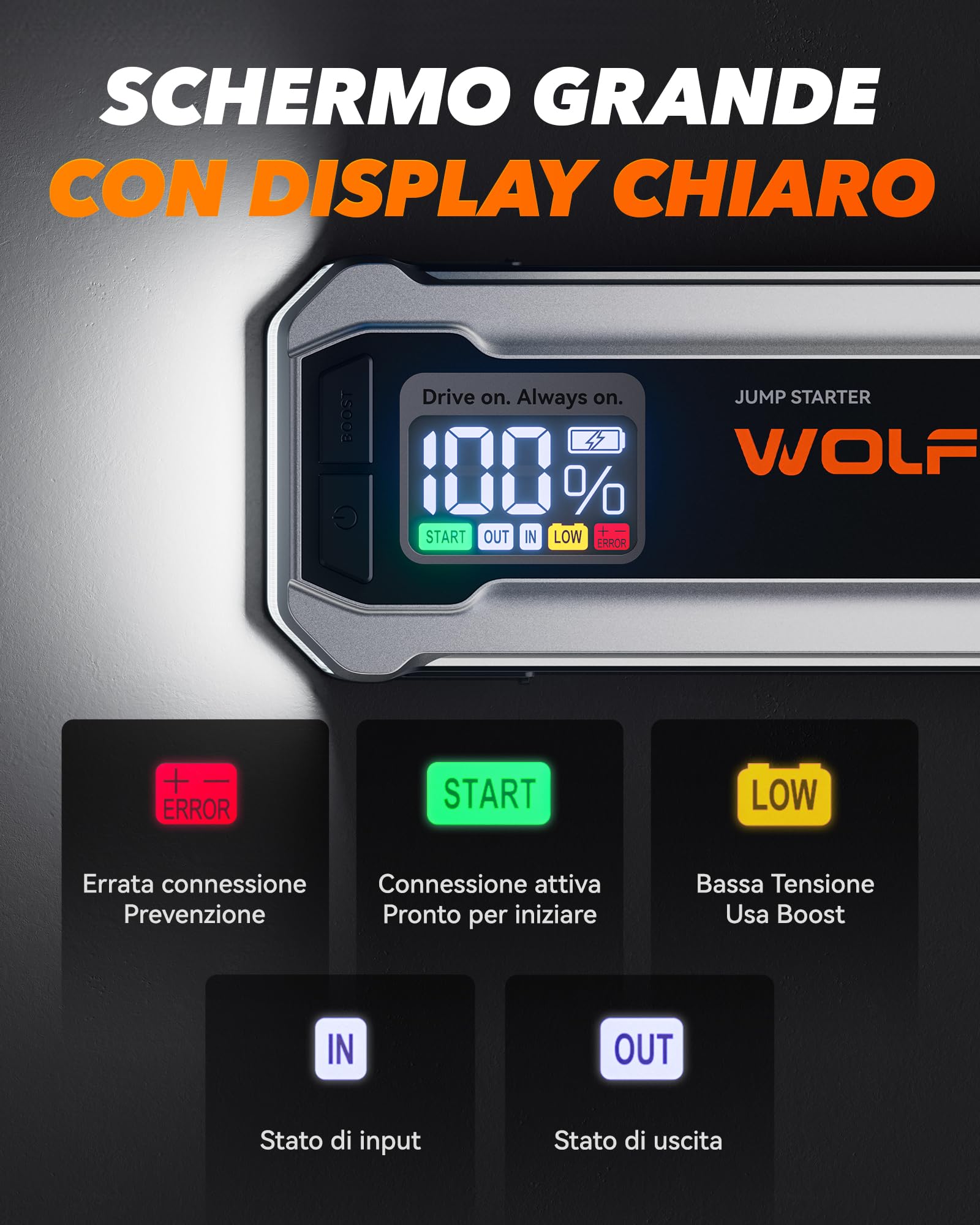 WOLFBOX Booster Avviamento Auto, 4000A Avviatore Emergenza per auto/moto(10L Benzina o 10L Diesel), Starter Batteria auto Portatile con Booster Torcia a LED