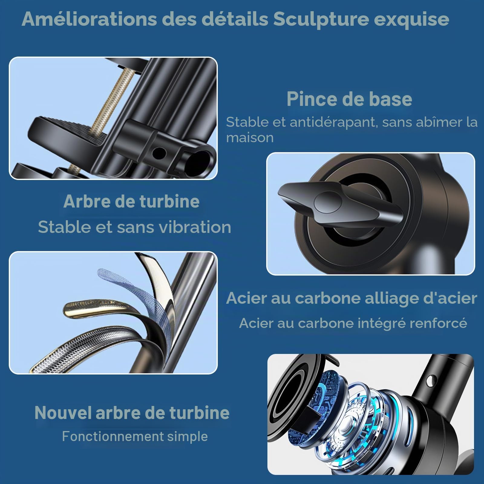 Support de tablette pour iPad, téléphone portable, tablette avec base en métal rotative à 360°, pour tous les appareils de 4,7 à 13 pouces