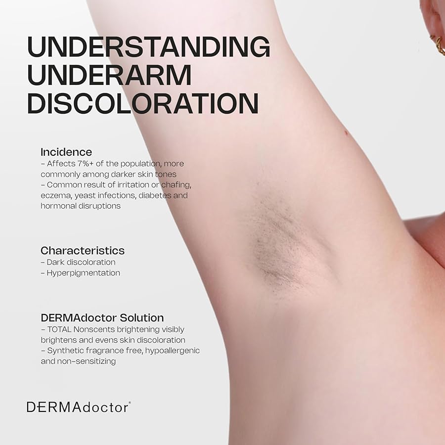 DERMAdoctor Antiperspirant for Women Sensitive Skin, Total NonScents Ultra-Gentle Illuminator, Unscented Clinical Strength Antiperspirant Deodorant for Men & Women; Hypoallergenic Roll On - 3.04 oz - image 10