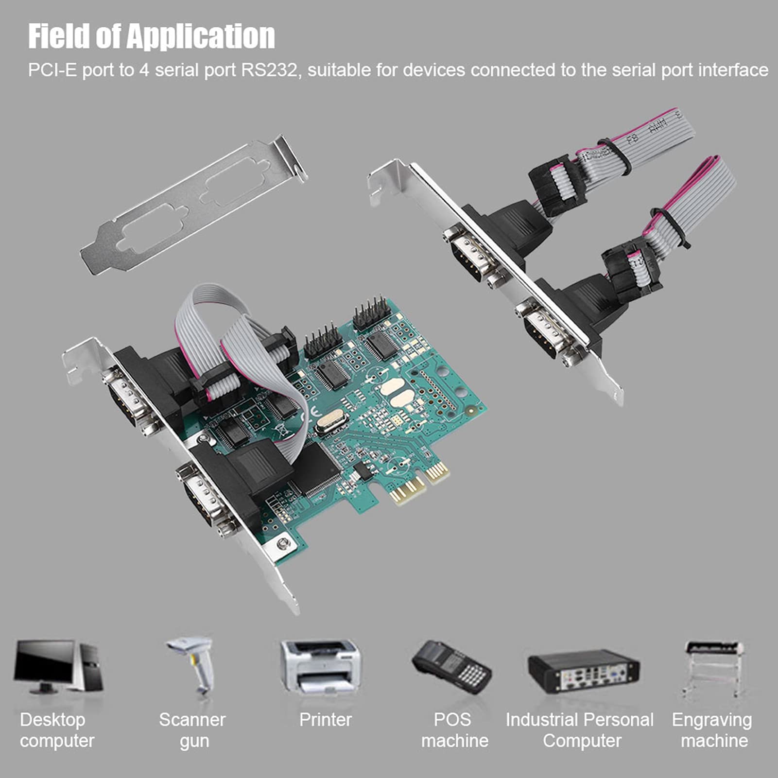 Scheda adattatore per porta seriale PCI-E a RS232 a 4 porte, scheda di espansione con controller PCI Express dotata di 4 porte COM indipendenti a 9 pin per sistemi POS, ATM e