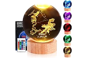 Pisces Crystal Ball Night Light: Unleash the Magic of Zodiac Decor
