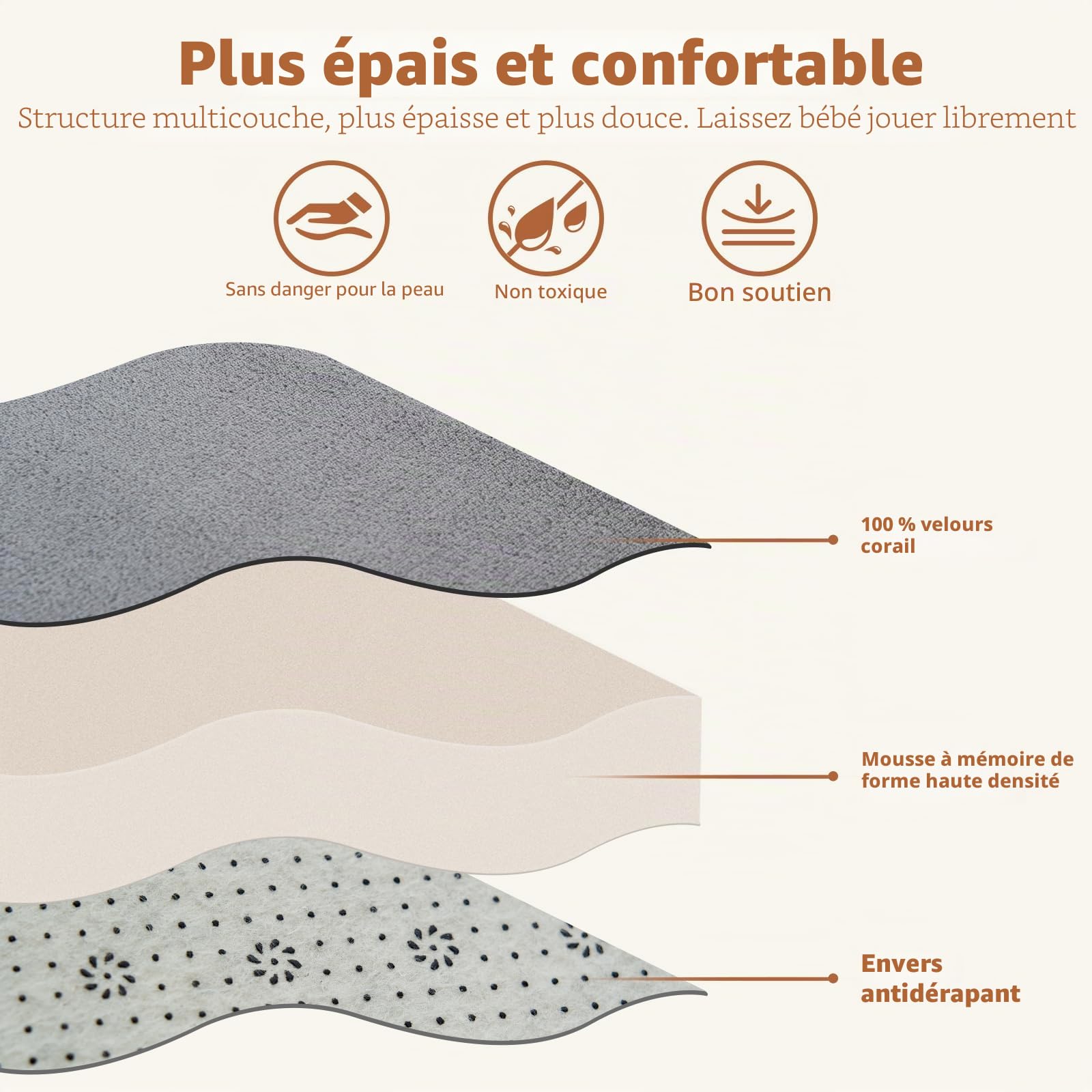 SUNYRISY Tapis de jeu pour bébé au sol de 3,5 cm d'épaisseur, 180 x 200 cm en mousse, tapis de jeu rembourré pour bébés, tapis de parc doux et pliable pour enfants pour ramper et jouer, fond