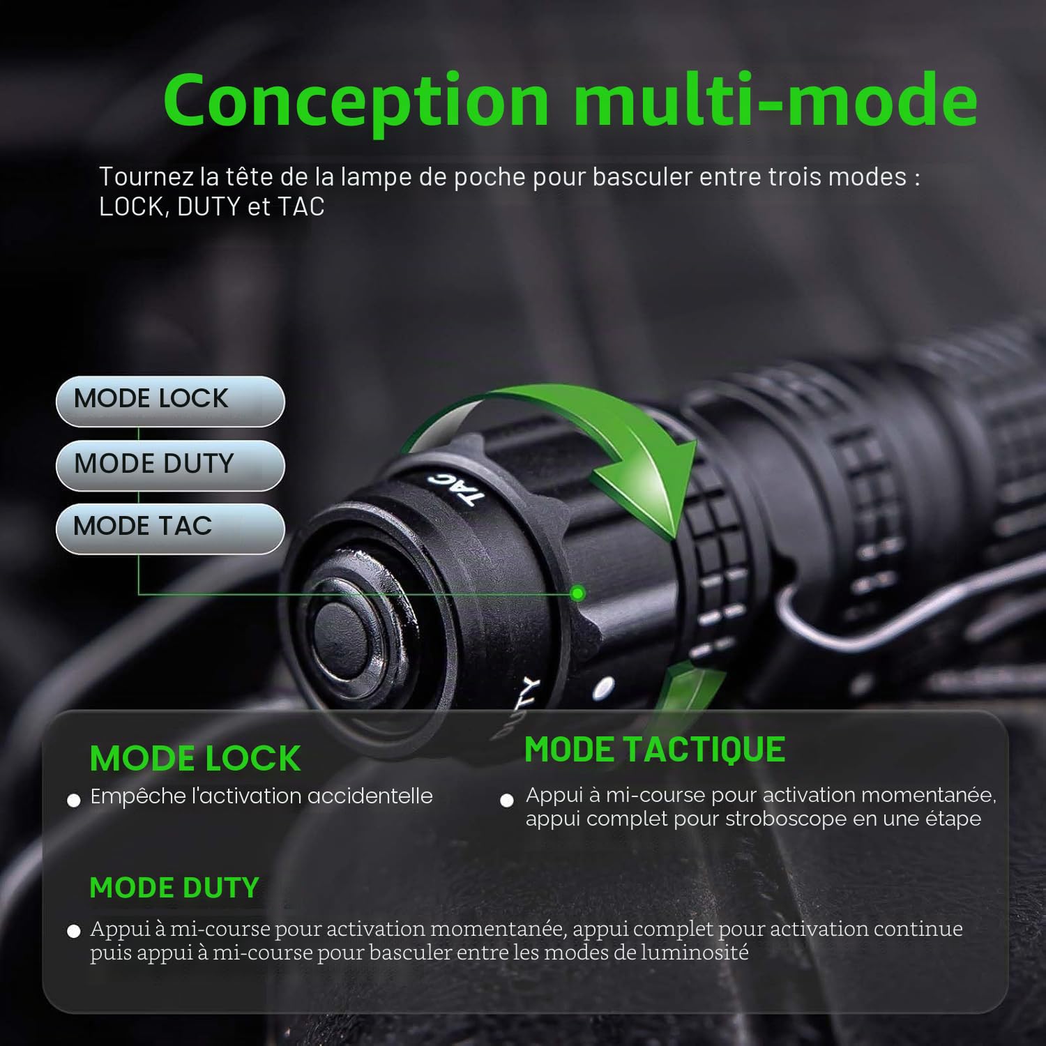 NEXTORCH TA22 Lampe stylo tactique 850 lumens, lampe de poche LED EDC rechargeable au format stylo, étanche et résistante aux chocs avec sélecteur multimode, idéale pour les poursuites de la loi, les