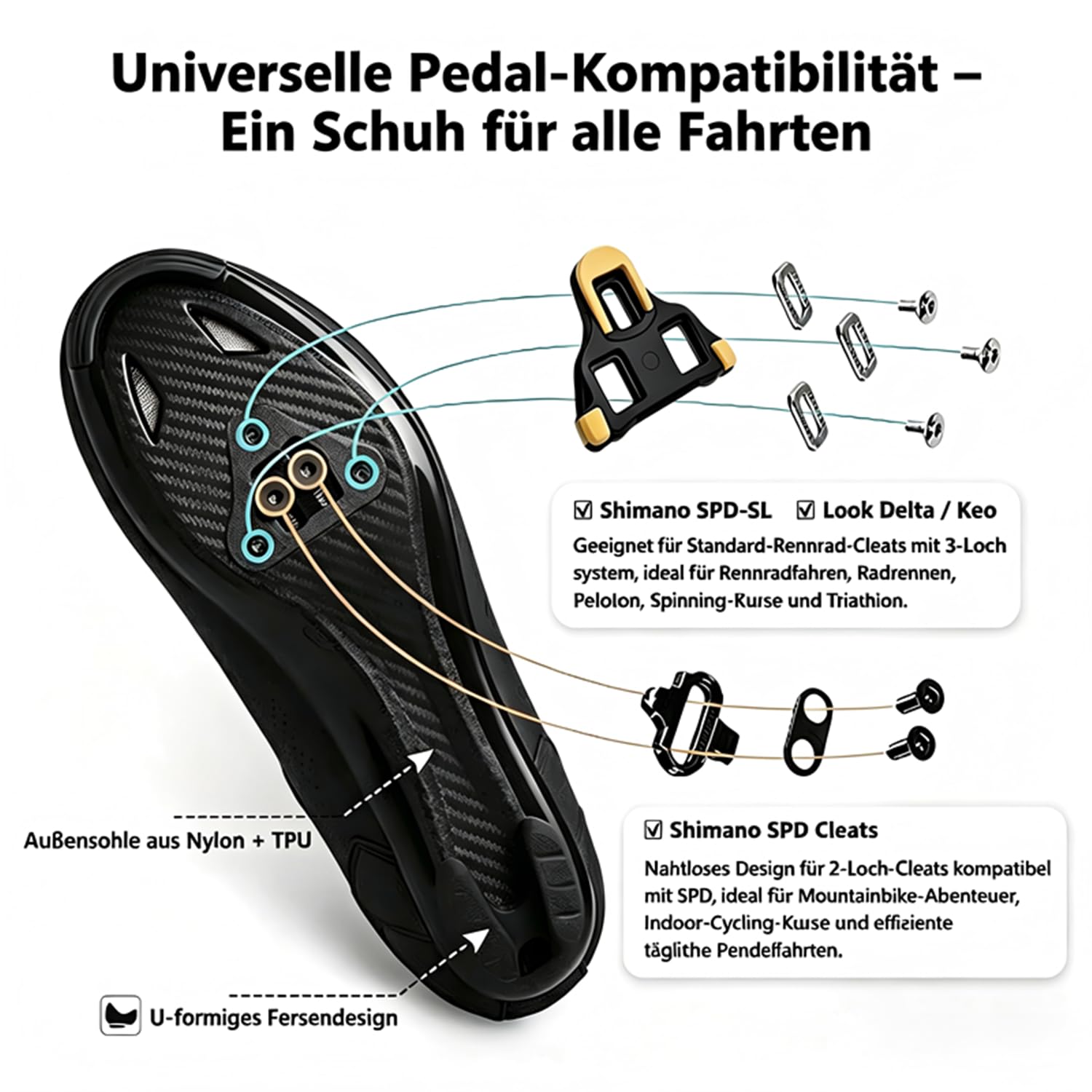Męskie buty kolarskie szosowe, buty kolarskie unisex, MTBbuty rowerowe, kompatybilne z pedałem SPD-SL i kompatybilnymi z SPD/Look KEO Cleats 36-47