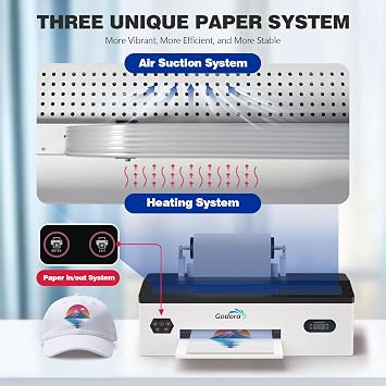 DTF Printer with L1800 Printhead, Includes DTF Laptop and Curing Oven, White Ink Circulation System, Complete Printing Consumables for T-Shirt Transfer Printing