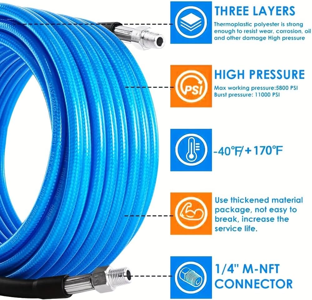 Pressure Washer Hose 3200 PSI 1/4" 25 FT Power Washer Hose Kink Resistant Pressure Washer Hose Replacement With M22-14mm Brass Thread (A,100FT)
