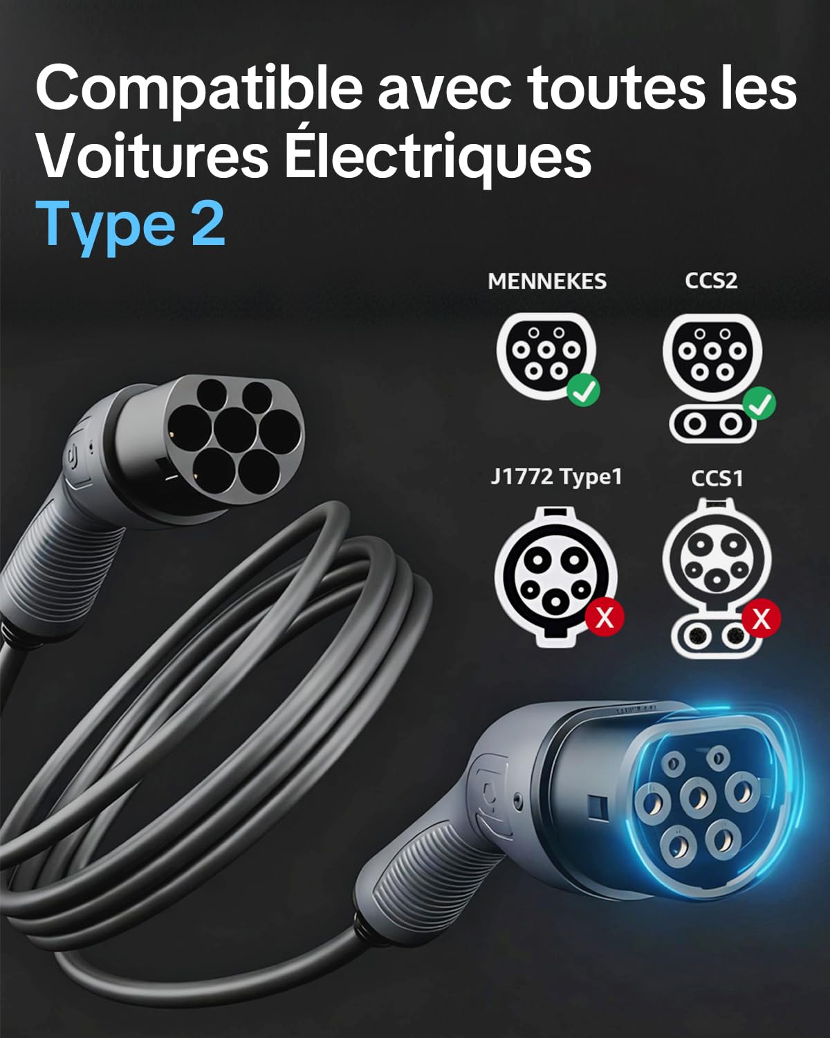 bokman Câble de Recharge Voiture Électrique Type 2 (22 KW/ 5 Mètres/Triphasé/ 32A), Étanche à la Pluie Charge Rapide et Sécurisée Compatible avec Model3/e-208/500-e (Câble T2)