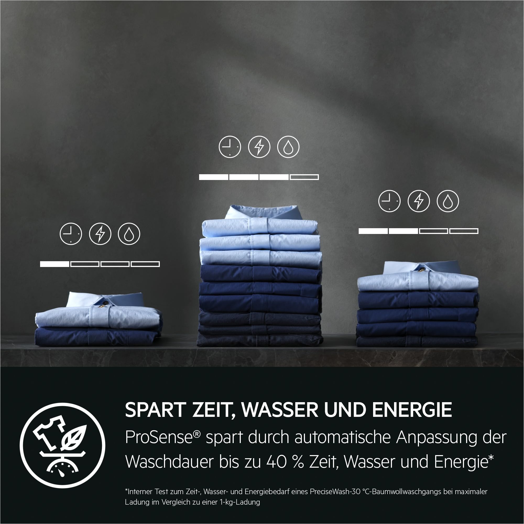 AEG Waschmaschine 9kg Serie 7000 ProSteam Dampf-Programm 1400 U/min A-20% Leise Mengenautomatik Nachlegefunktion Startzeitvorwahl Vollwasserstopp